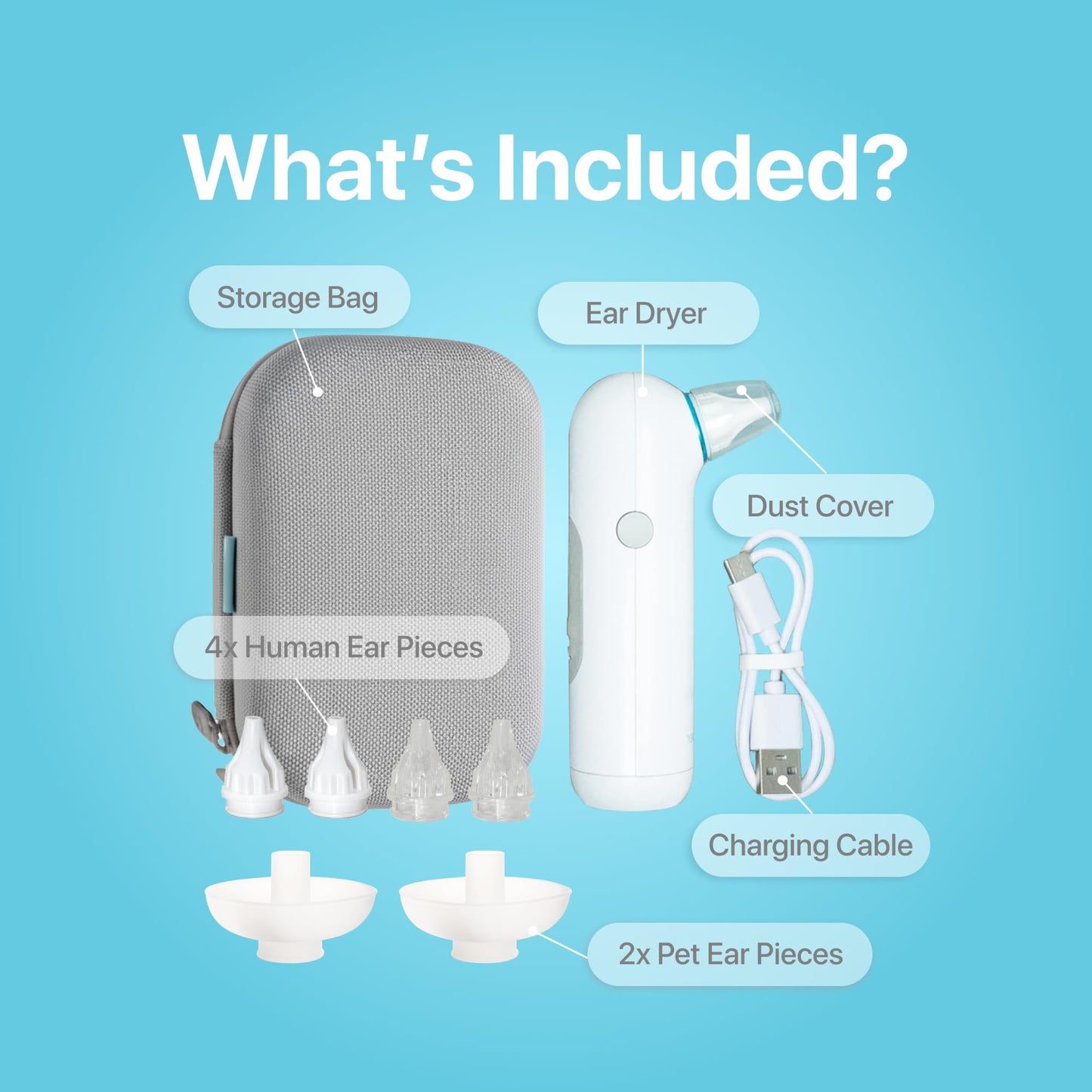 Pet Ear Care Kit – Ear Dryer & Moisture Relief