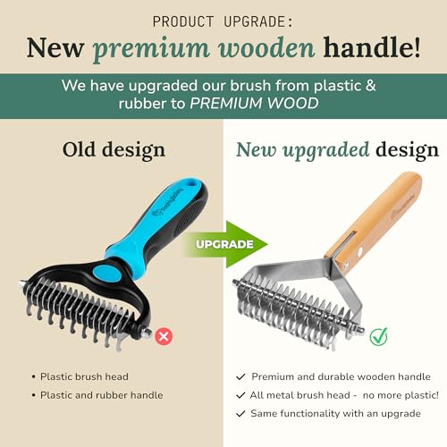 Dematting Comb & Deshedding Tool – Safe Detangler for Dogs & Cats
