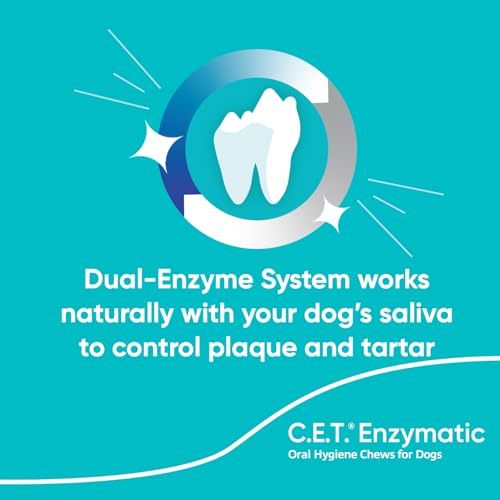 Enzymatic Oral Hygiene Chews – Plaque & Tartar Control
