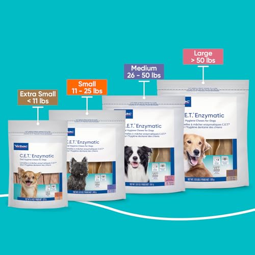 Enzymatic Oral Hygiene Chews – Plaque & Tartar Control