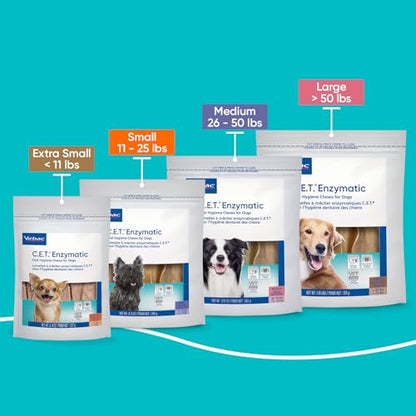 Enzymatic Oral Hygiene Chews – Plaque & Tartar Control