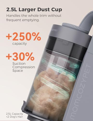 Dog Grooming Vacuum & Clipper Kit