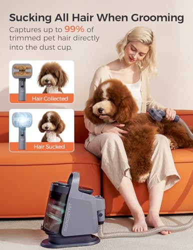 Dog Grooming Vacuum & Clipper Kit