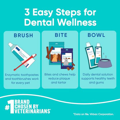 Enzymatic Pet Toothpaste – Tartar & Plaque Control