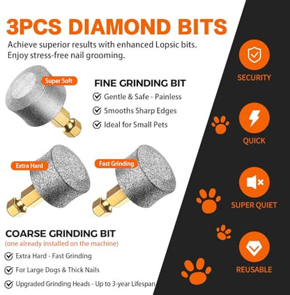 Whisper Quiet Dog Nail Grinder & Trimmer Kit