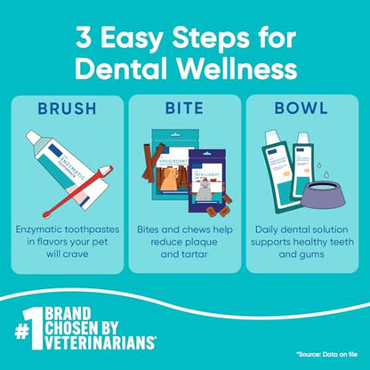Enzymatic Oral Hygiene Chews – Plaque & Tartar Control