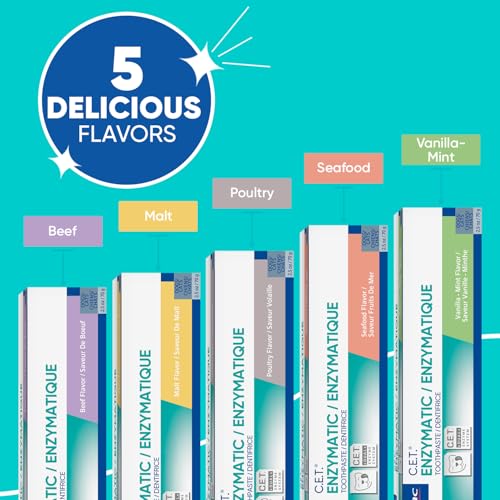 Enzymatic Pet Toothpaste – Tartar & Plaque Control