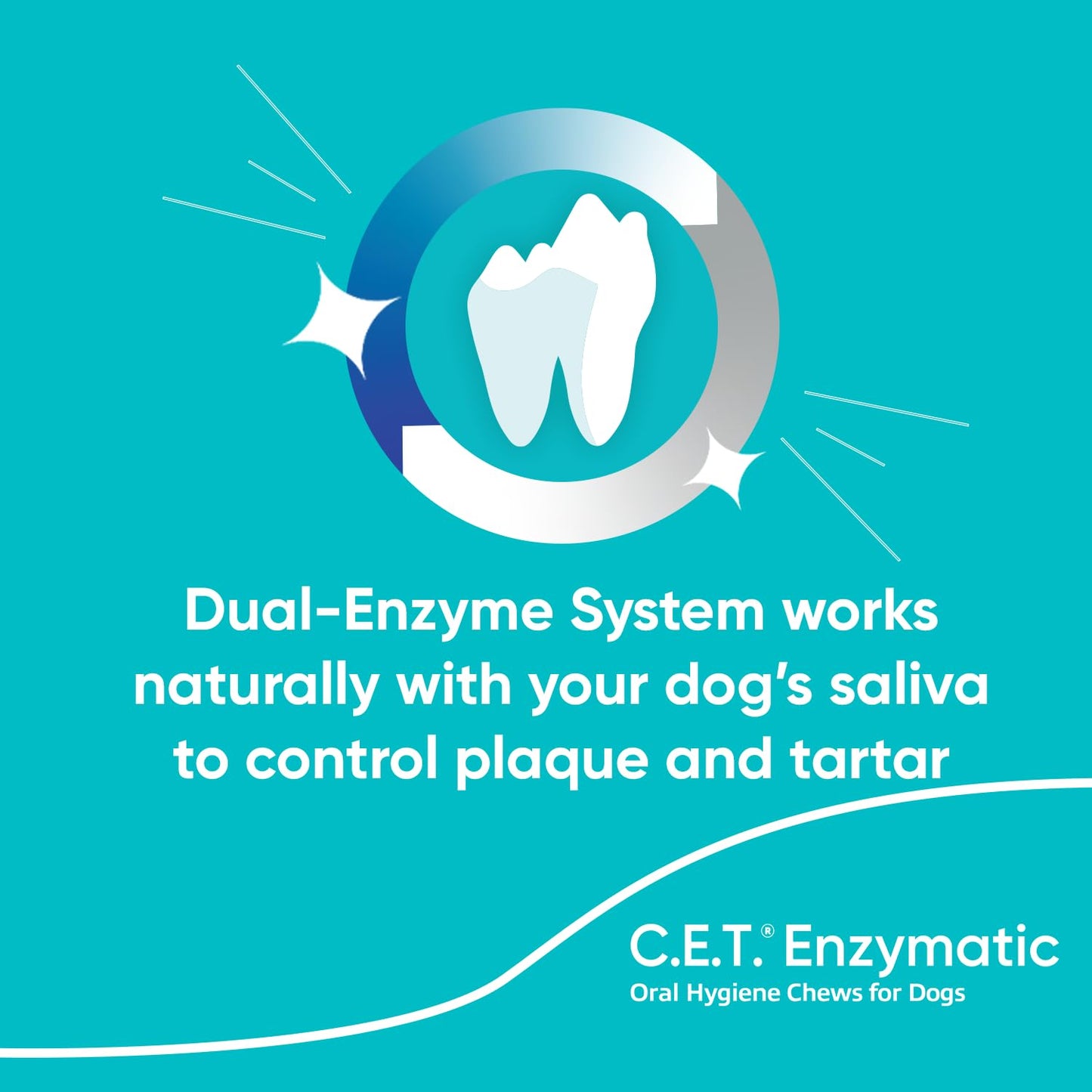 Enzymatic Dental Chews – Plaque & Tartar Control for Dogs