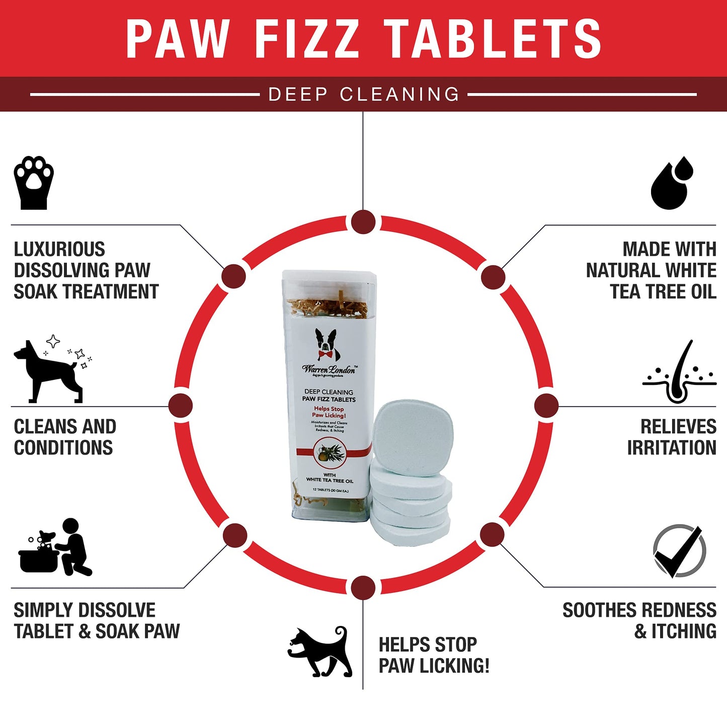 Deep Cleaning Paw Soak – Soothing Paw Care