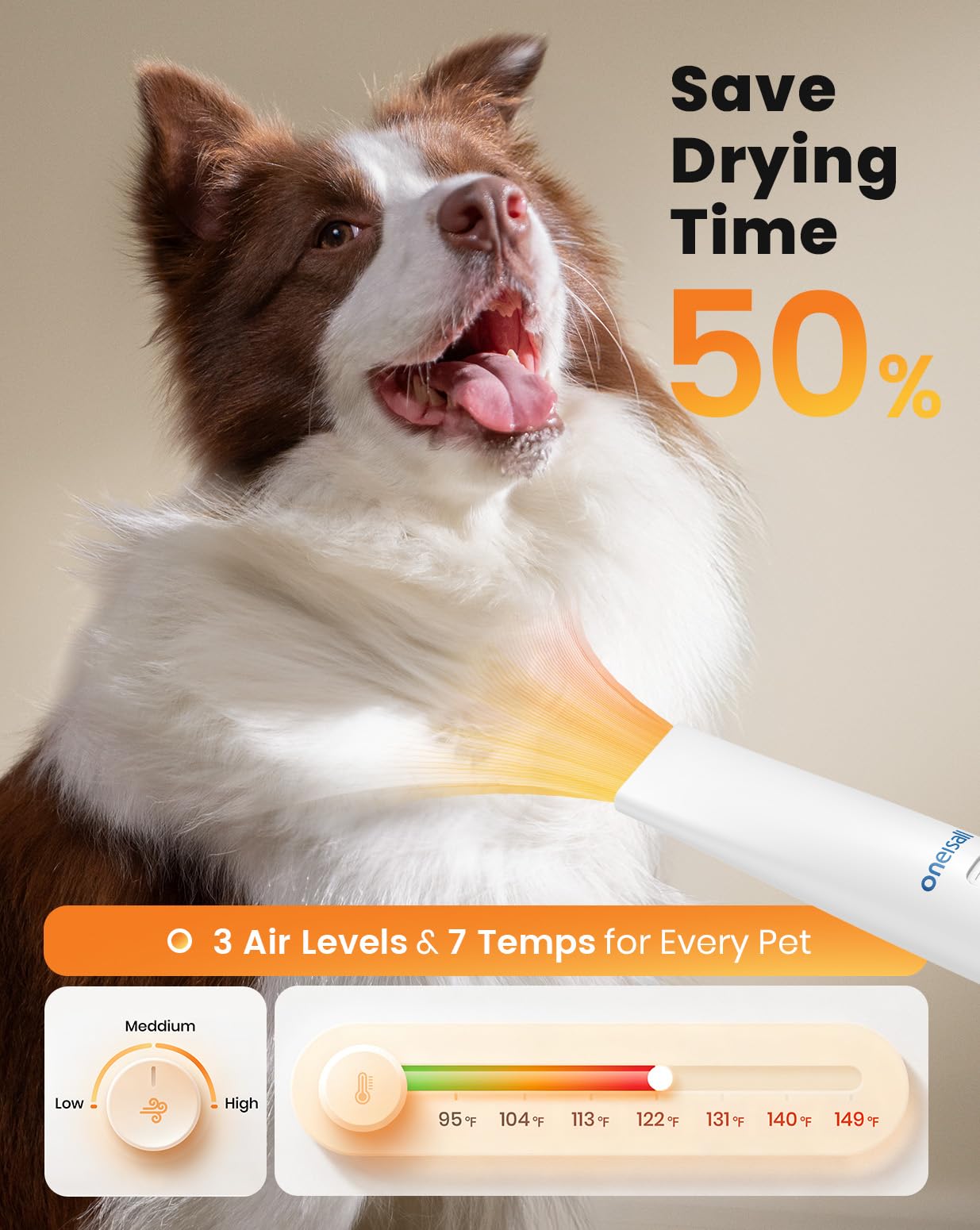 Dog Grooming Vacuum & Dryer Kit – 8-in-1 Clippers & Blower