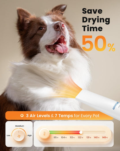 Dog Grooming Vacuum & Dryer Kit – 8-in-1 Clippers & Blower