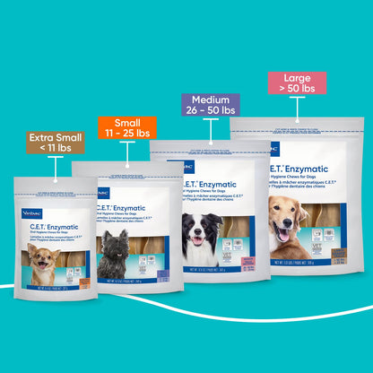 Enzymatic Dental Chews – Plaque & Tartar Control for Dogs
