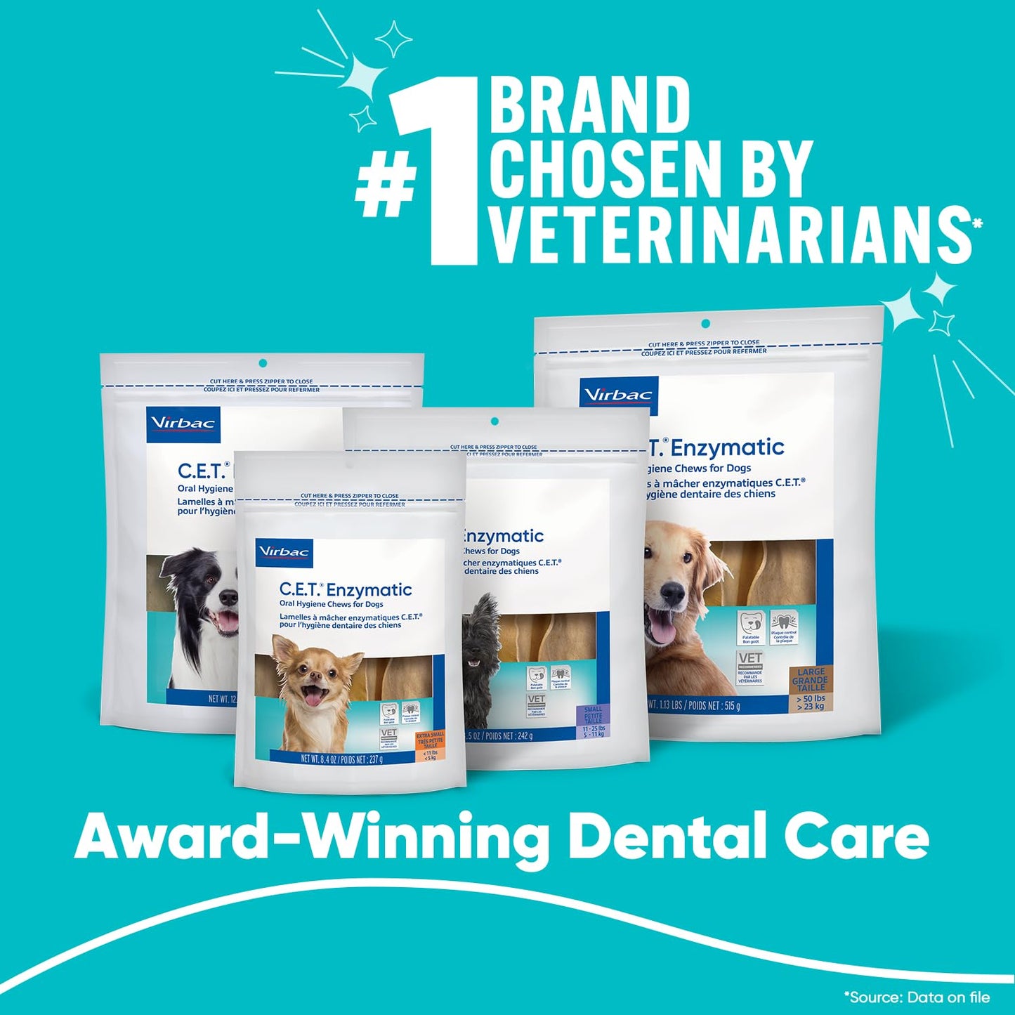 Enzymatic Dental Chews – Plaque & Tartar Control for Dogs