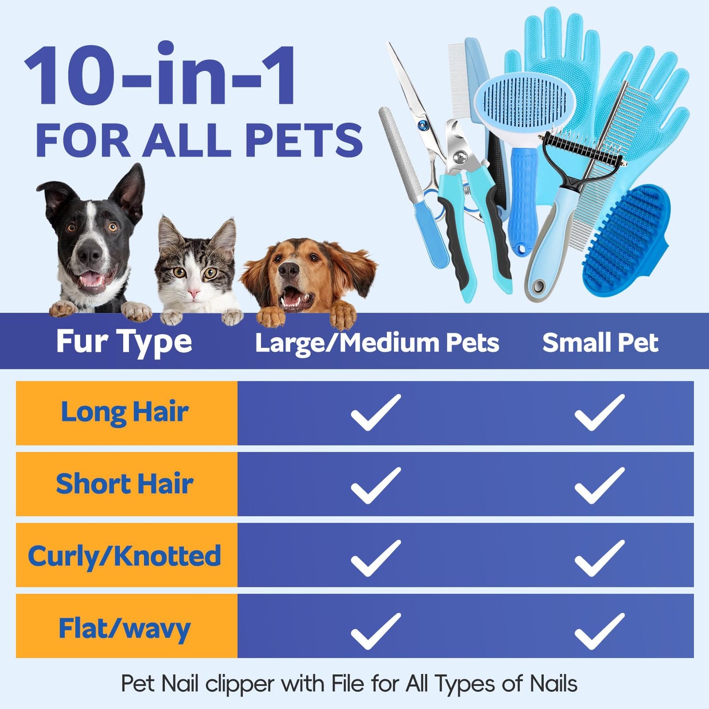 Dog Grooming Brush & Nail Care Kit – Shedding & Dematting