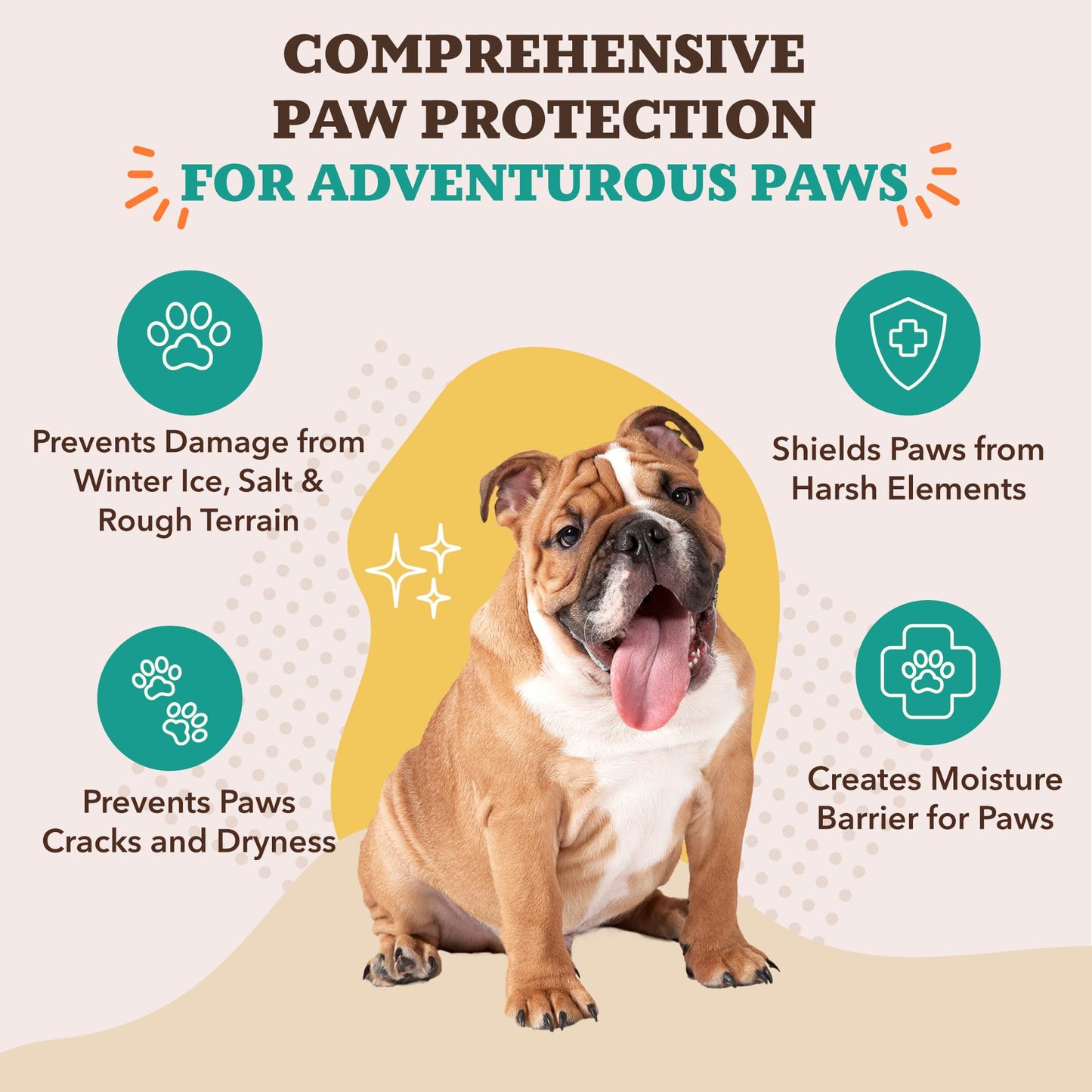Paw Care Balm Bundle – Soothing & Protective Paw Pads