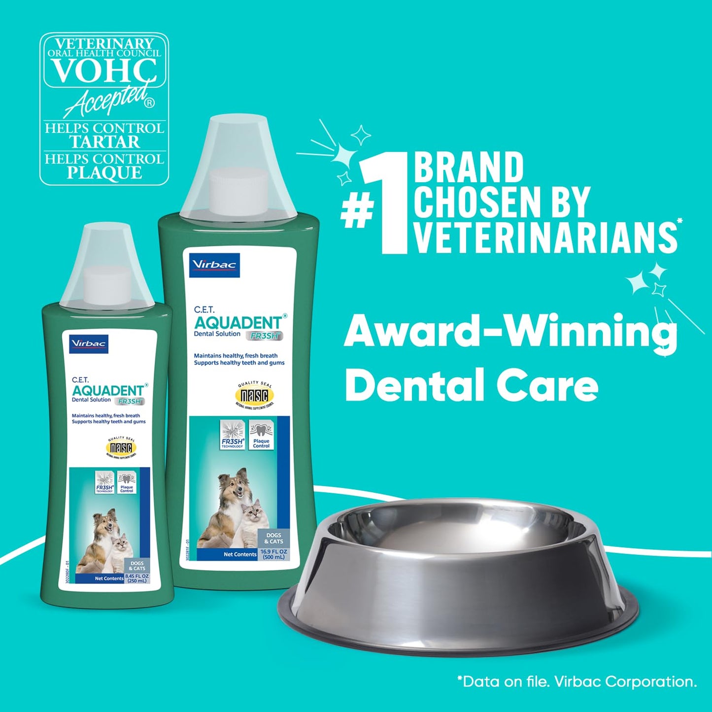 Pet Dental Solution