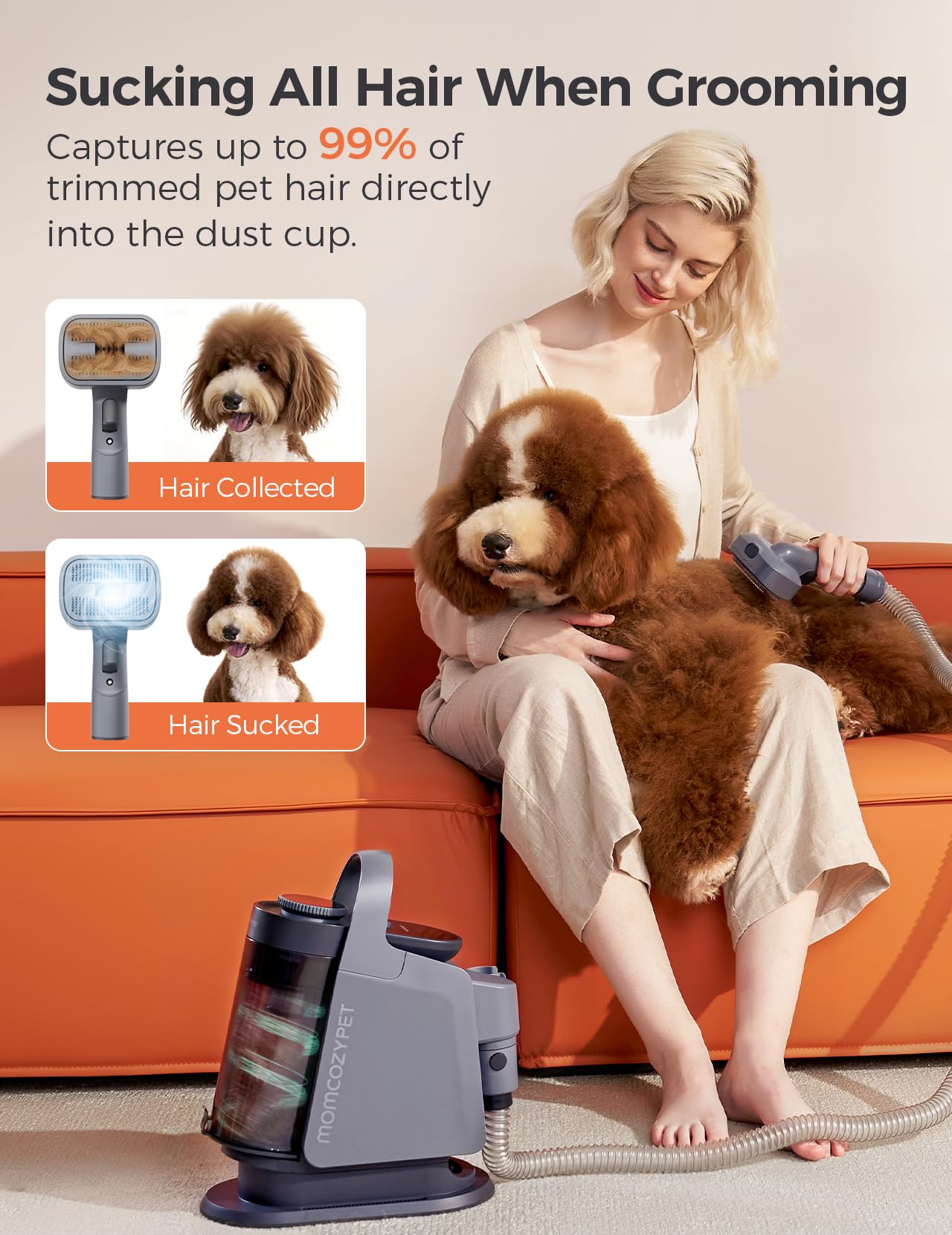 Dog Grooming Kit