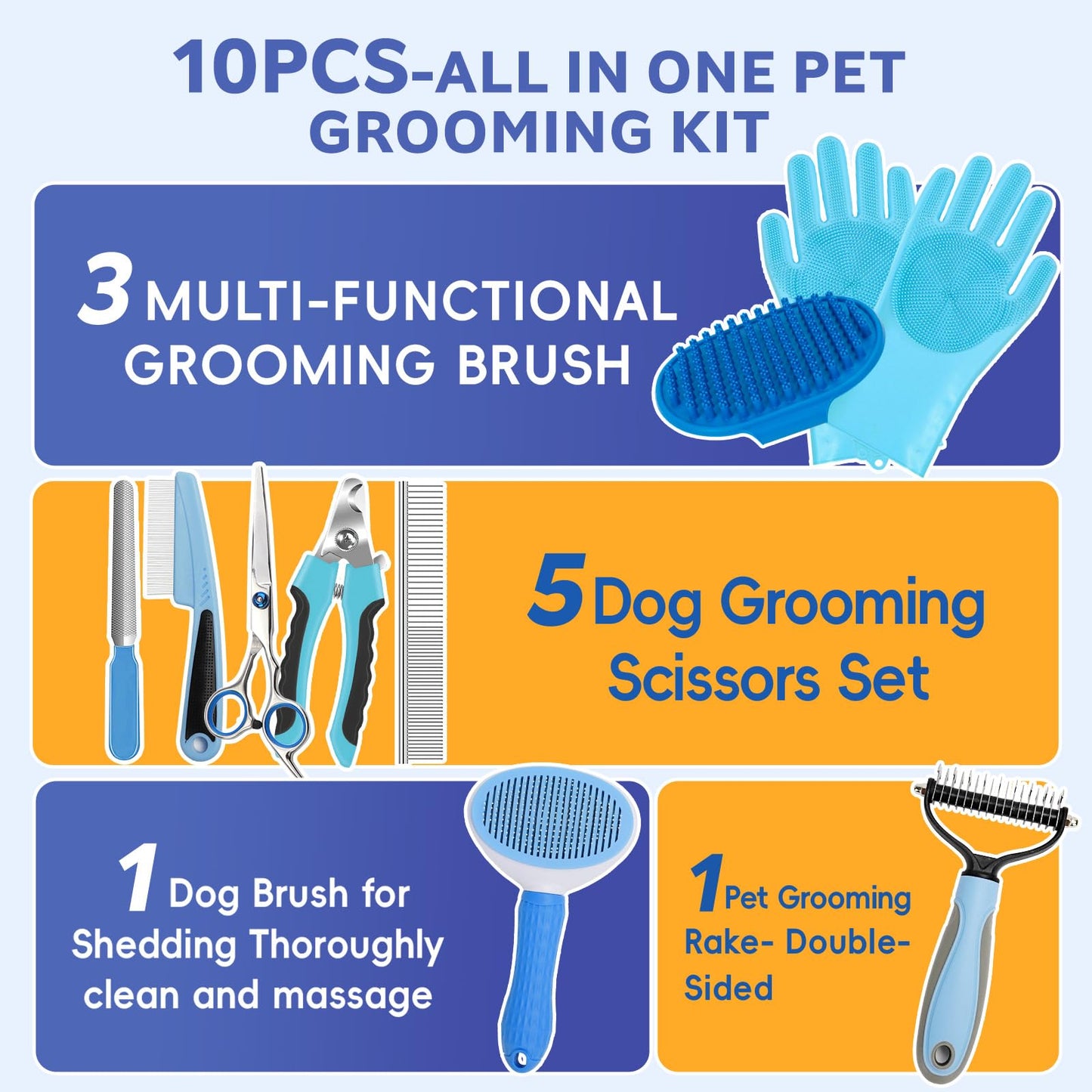 Dog Grooming Brush & Nail Care Kit – Shedding & Dematting