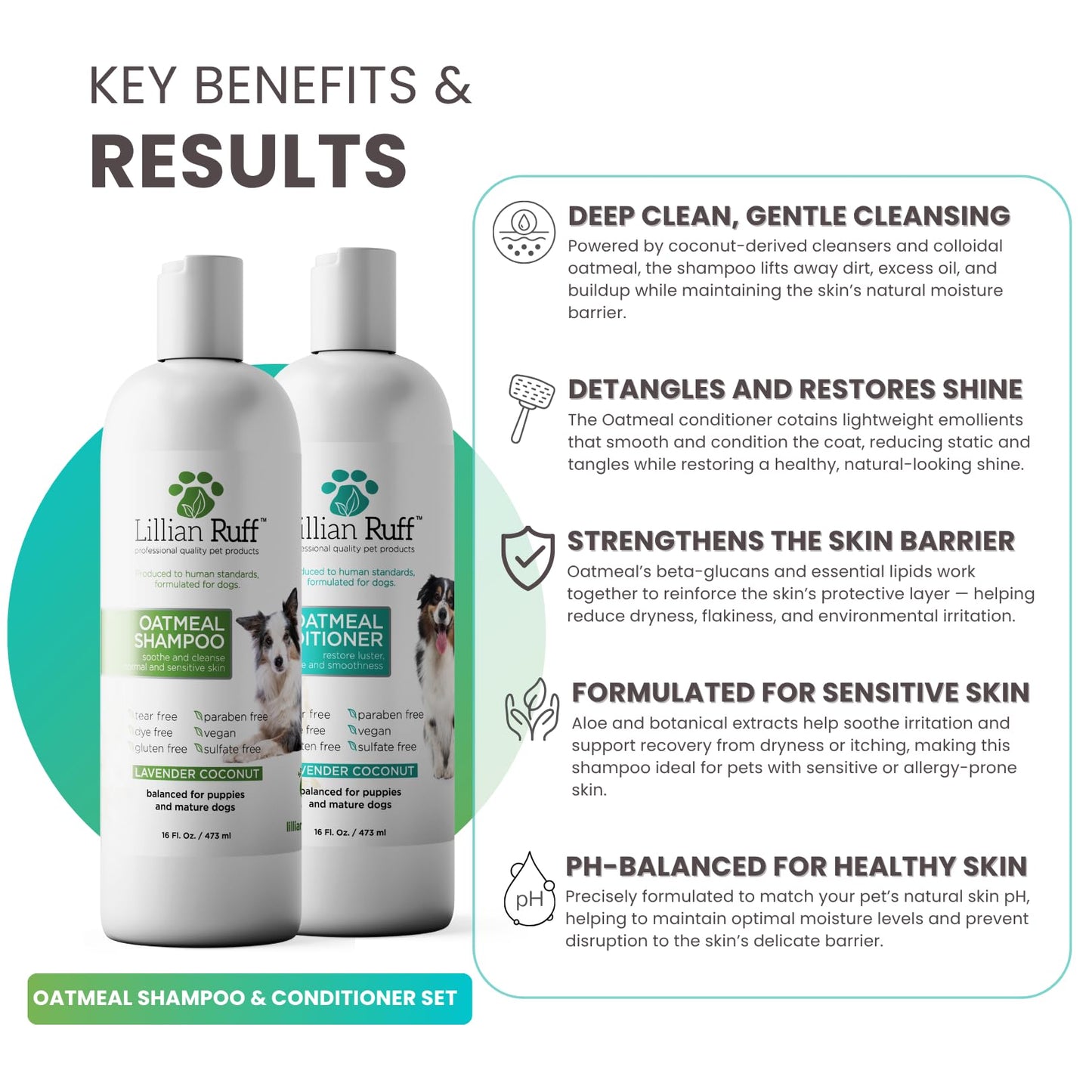 Pet Grooming Essentials Gift Set