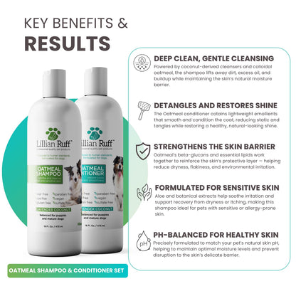Pet Grooming Essentials Gift Set