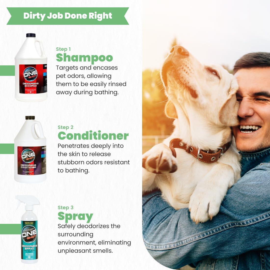 Deodorizing Pet Conditioner – Hydrating & Moisturizing Care