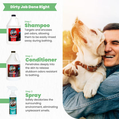 Deodorizing Pet Conditioner – Hydrating & Moisturizing Care