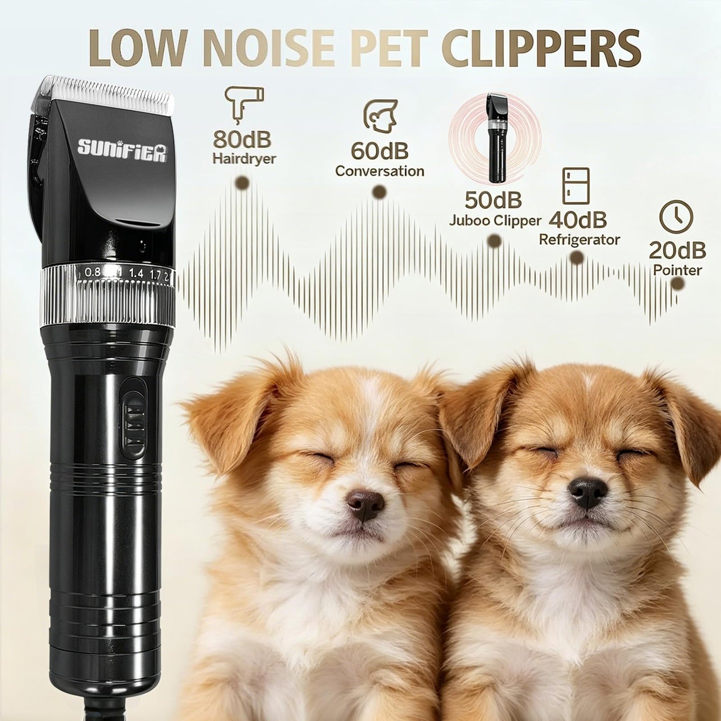 Professional Dog Grooming Clippers – Thick Coat Trimmer
