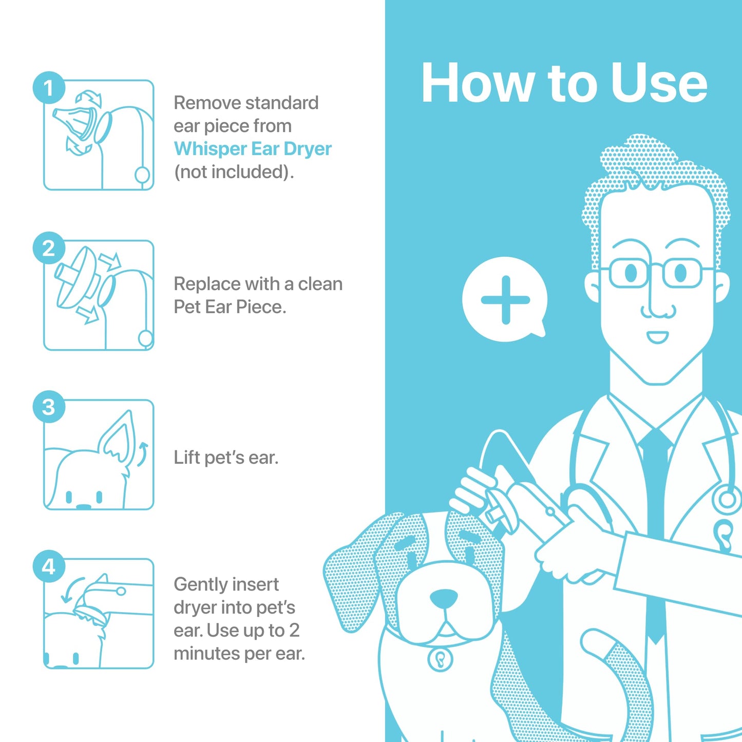 Pet Ear Care Kit – Ear Dryer & Moisture Relief