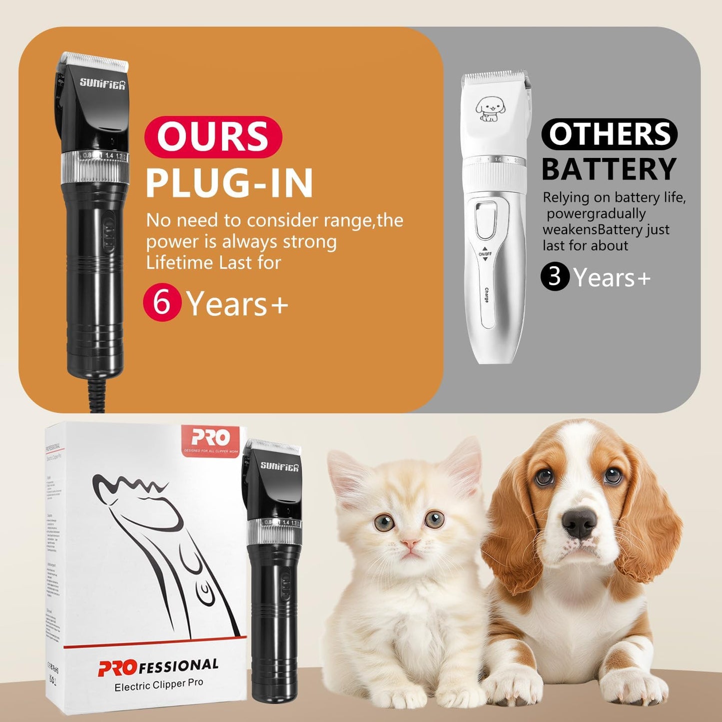 Professional Dog Grooming Clippers – Thick Coat Trimmer