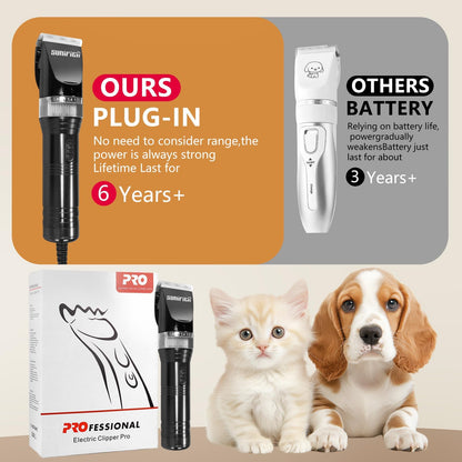 Professional Dog Grooming Clippers – Thick Coat Trimmer