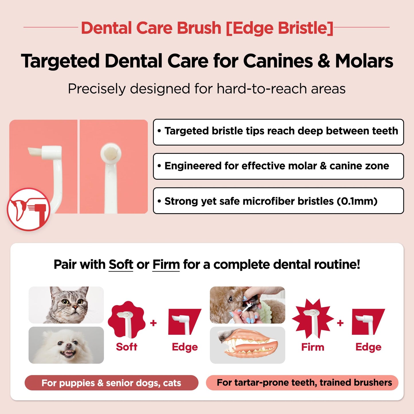 Pet Dental Care Brush – Dog & Cat Toothbrush