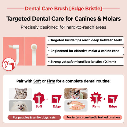 Pet Dental Care Brush – Dog & Cat Toothbrush