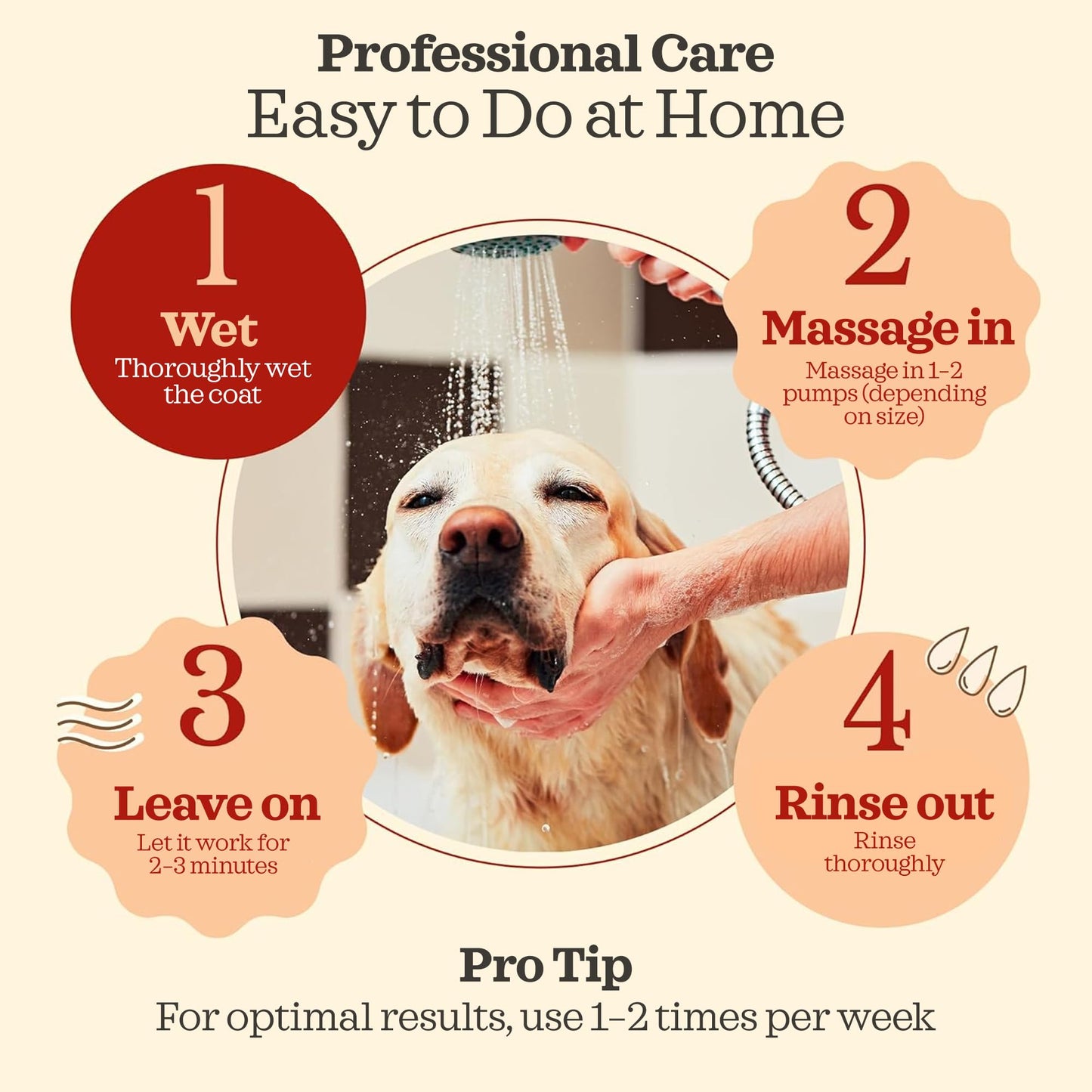 Oatmeal & Vanilla Pet Shampoo