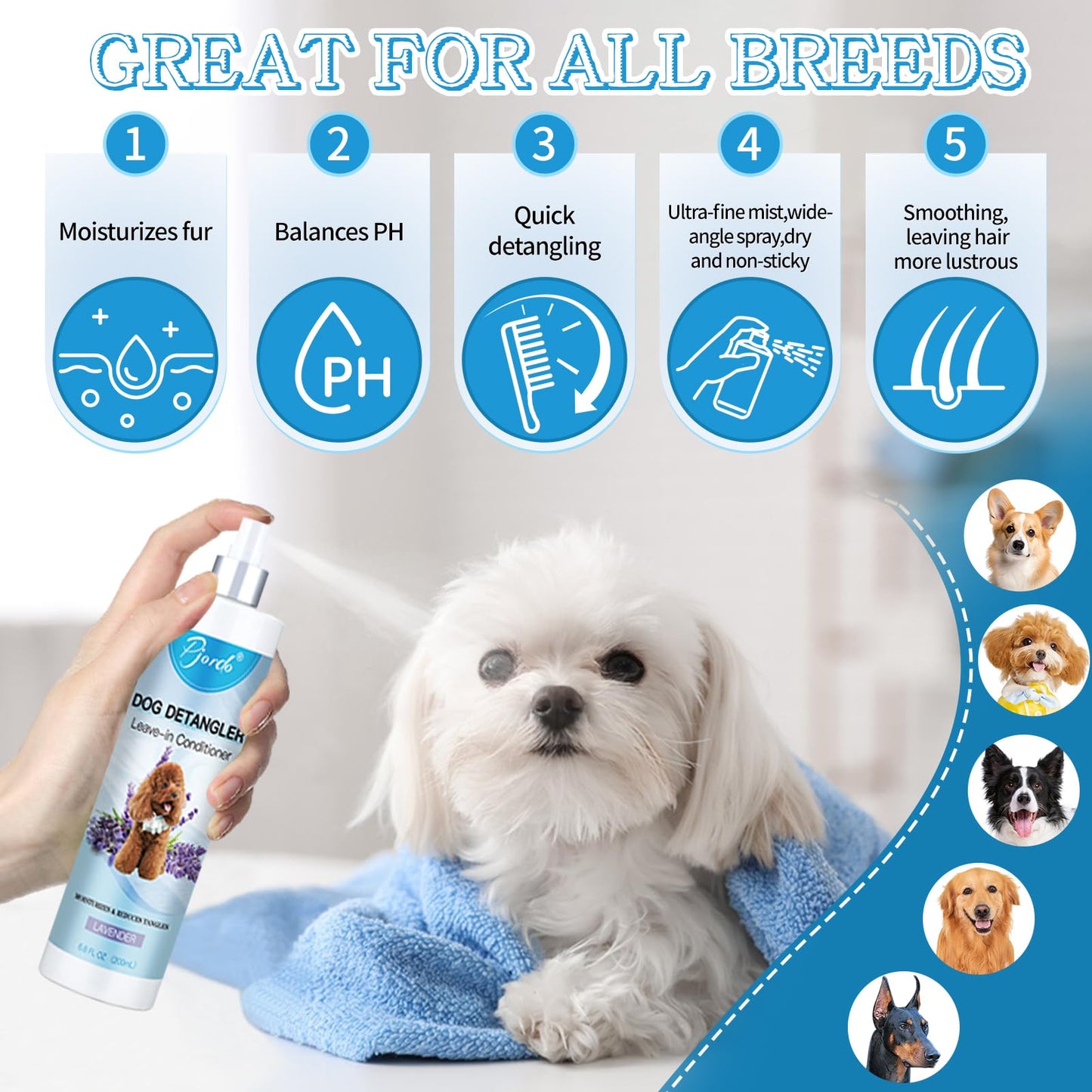 Dog Detangler & Leave-In Conditioner Spray – Lavender Scent
