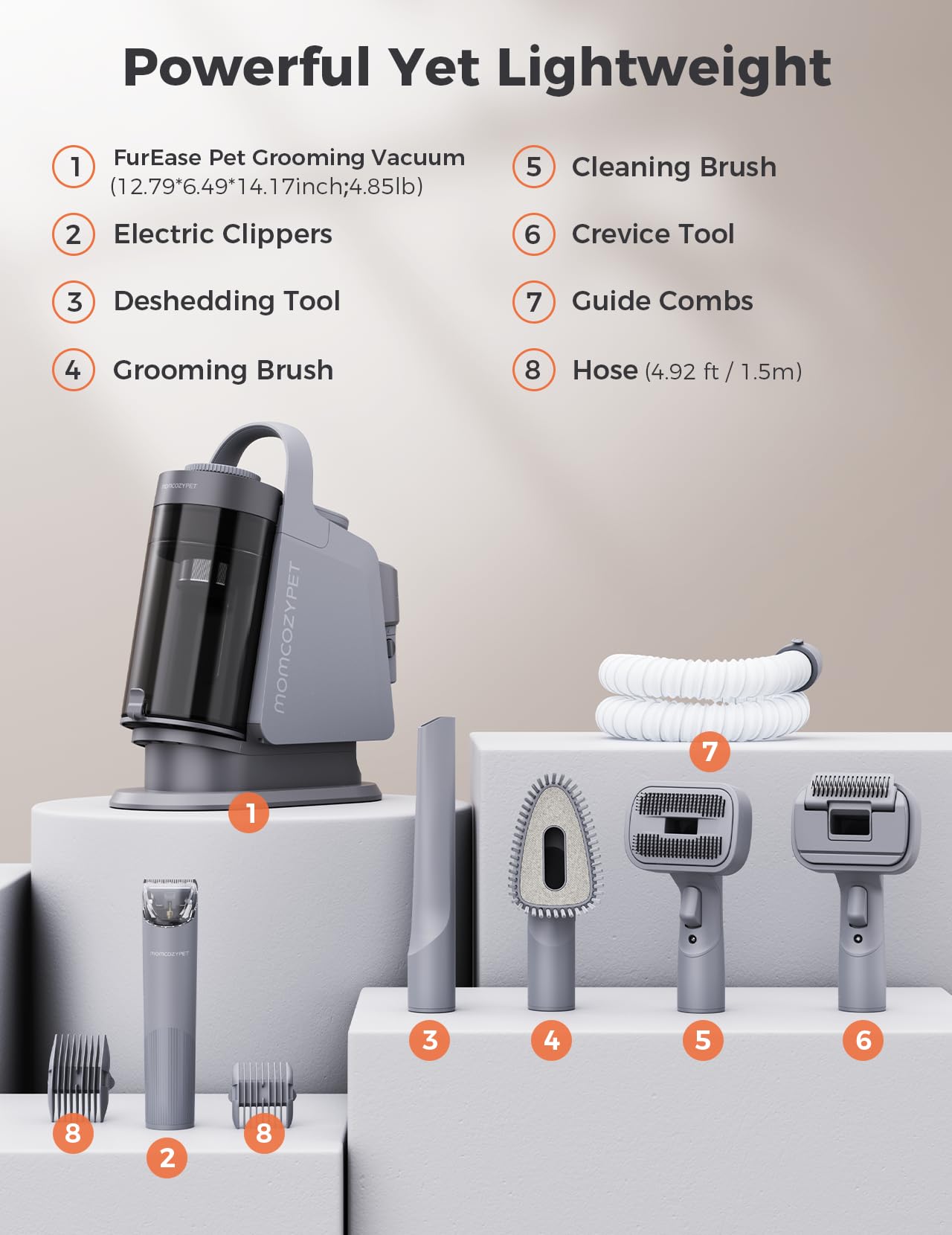 Dog Grooming Kit