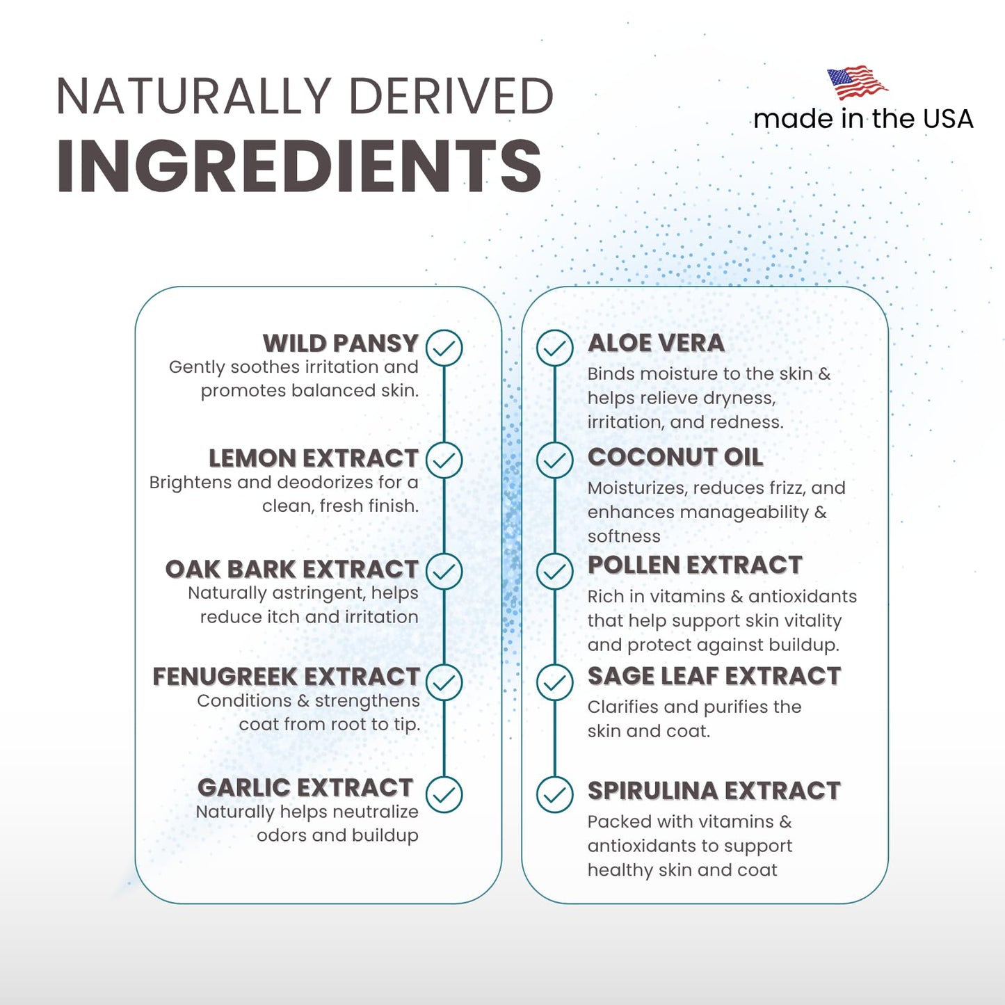 Waterless Dog Shampoo Spray – Hydrating & Deodorizing