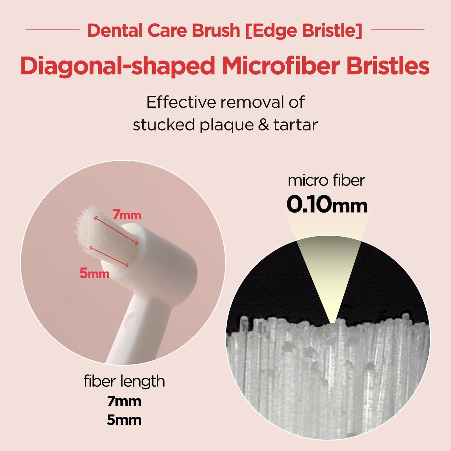 Pet Dental Care Brush – Dog & Cat Toothbrush