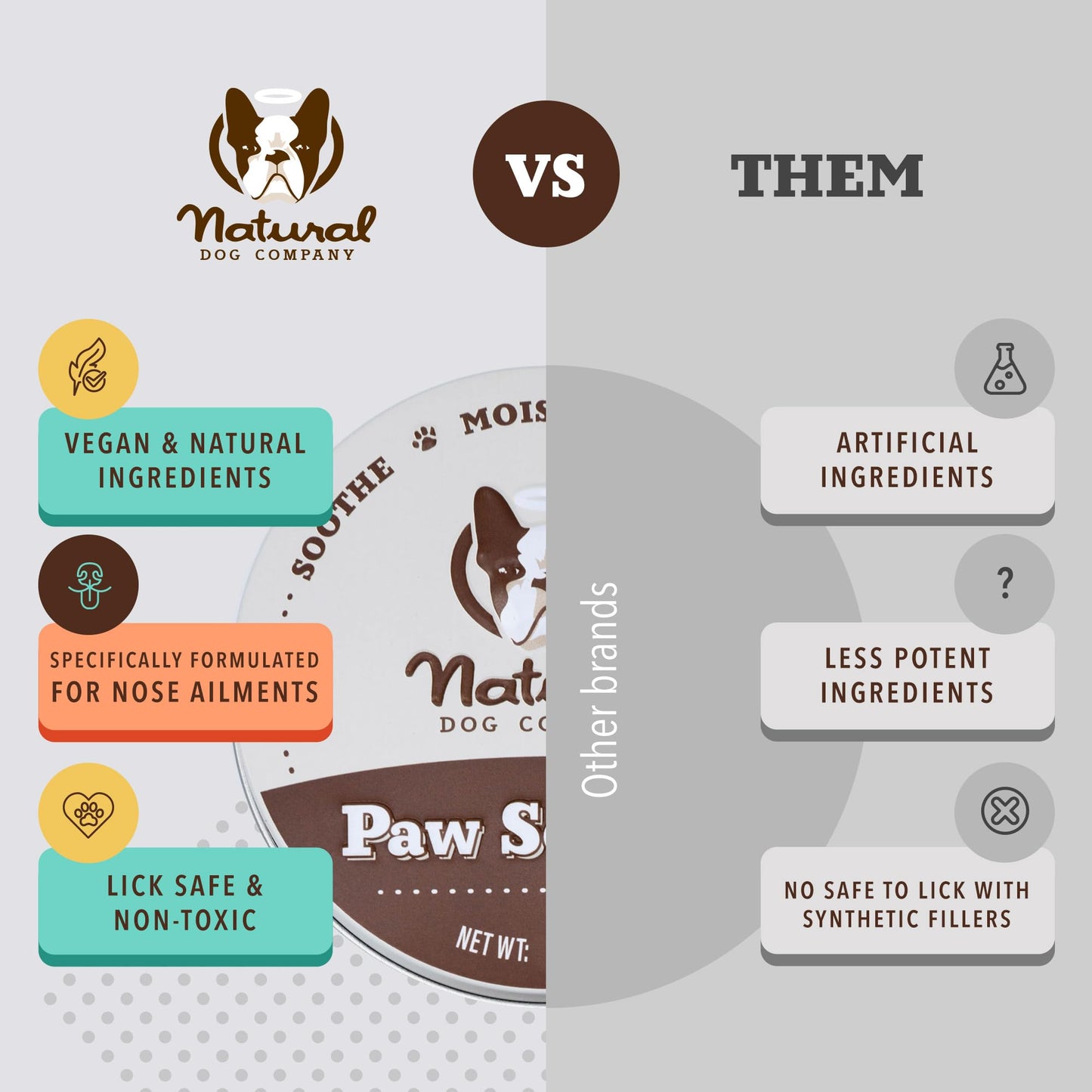 PawTection Balm Stick – Protective & Nourishing Paw Care
