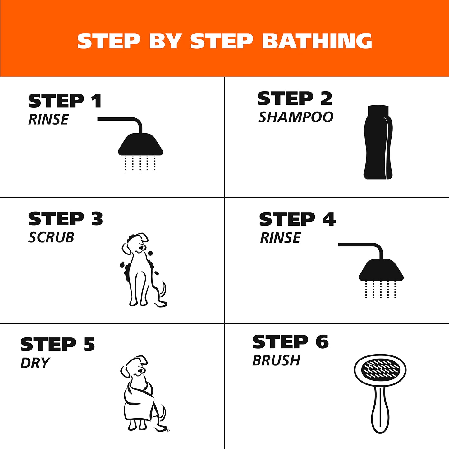 Pet Shampoo – Gentle Care for Dogs & Cats
