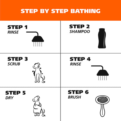 Pet Shampoo – Gentle Care for Dogs & Cats
