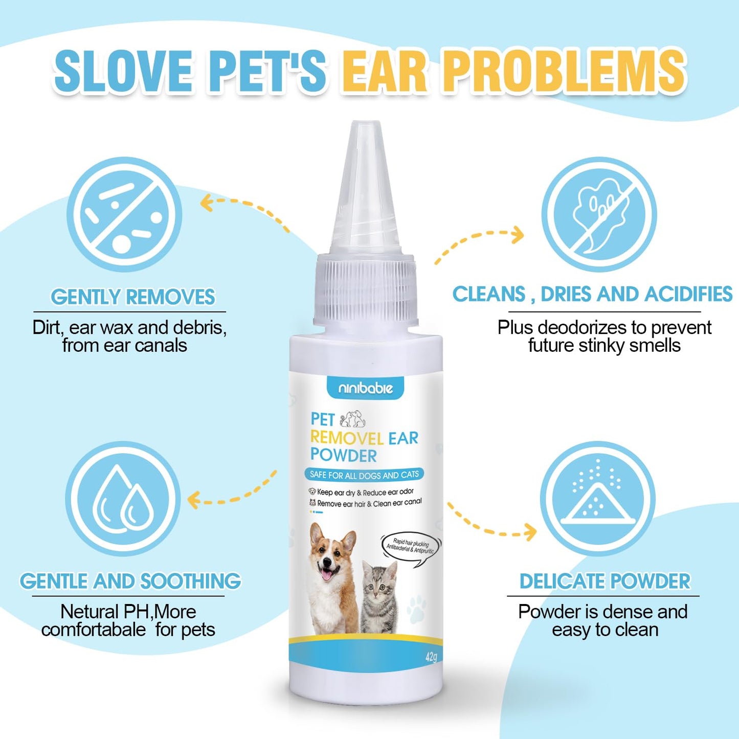Dog Ear Hair Removal Kit – Ear Powder & Tweezers