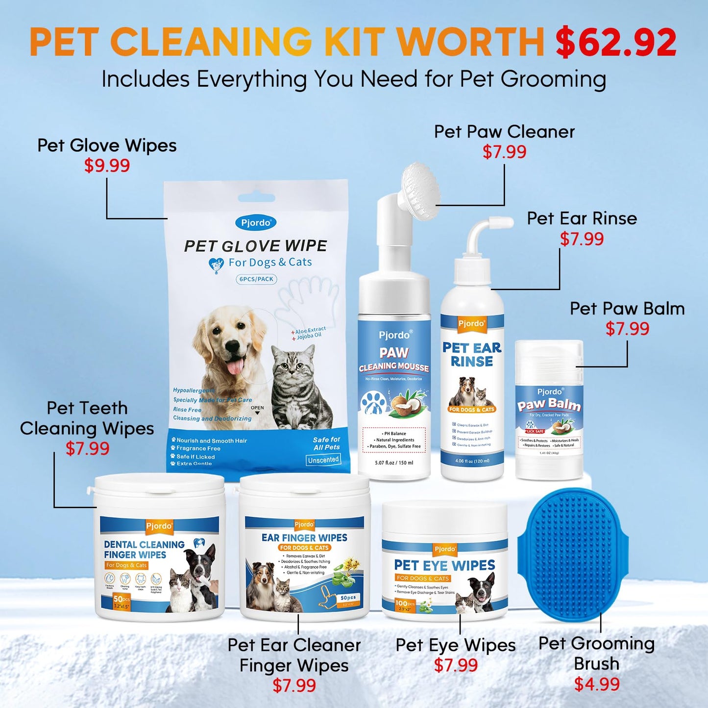 Pet Cleaning & Grooming Wipes Kit – Multi-Area Care