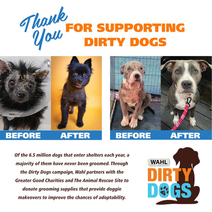 Pet Shampoo – Gentle Care for Dogs & Cats