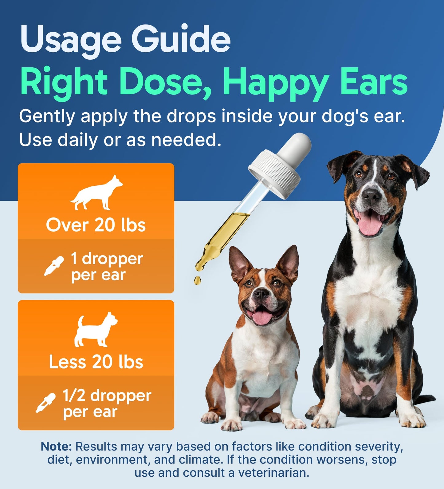Natural Dog Ear Cleaner – Infection & Irritation Relief