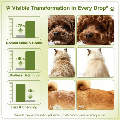 Pet Coat Oil – Nourishing Fur Care