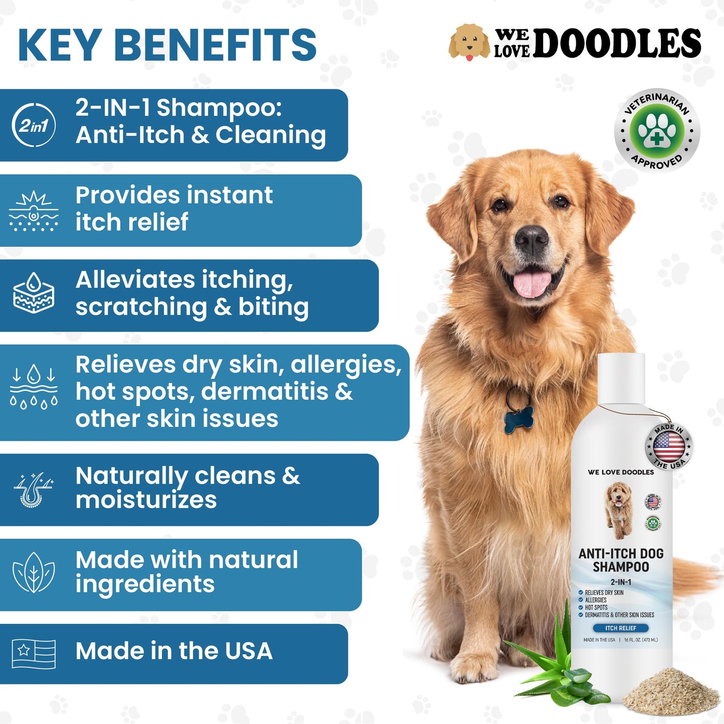 Specialty Dog Shampoo