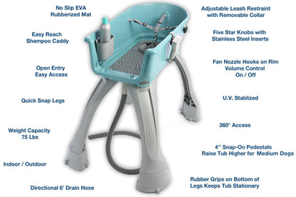Elevated Pet Bath – Medium Size
